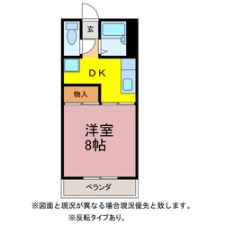 サニーハイツ童夢の物件間取画像